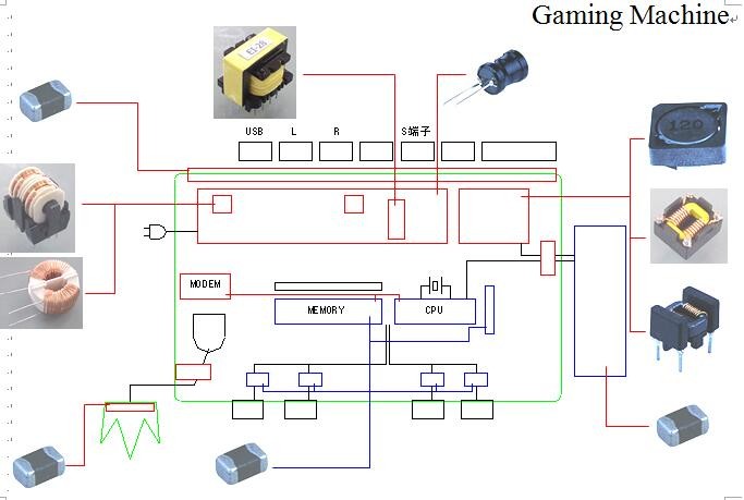 Buy cheap inductor for game machine use from wholesalers