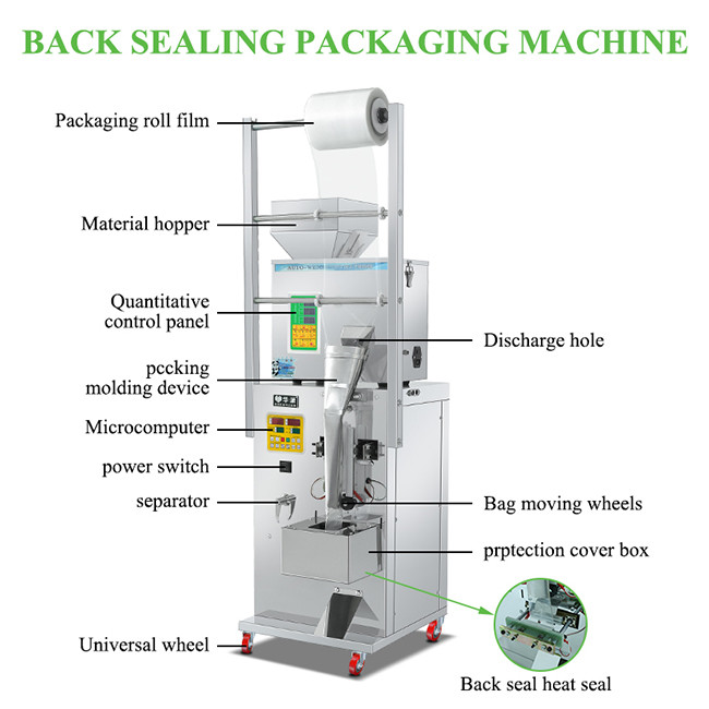 Vertical Powder Multi Function Filling Packing Machine Sachet Granules