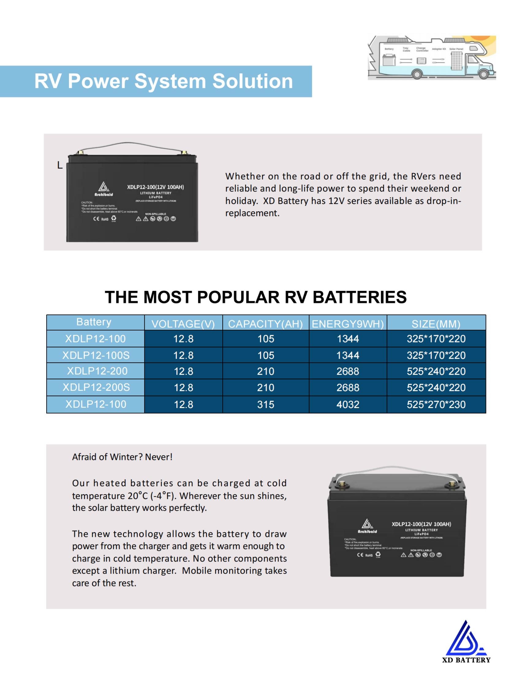 100ah 120ah Rv Camper 12v Lifepo4 Battery Overload Protection