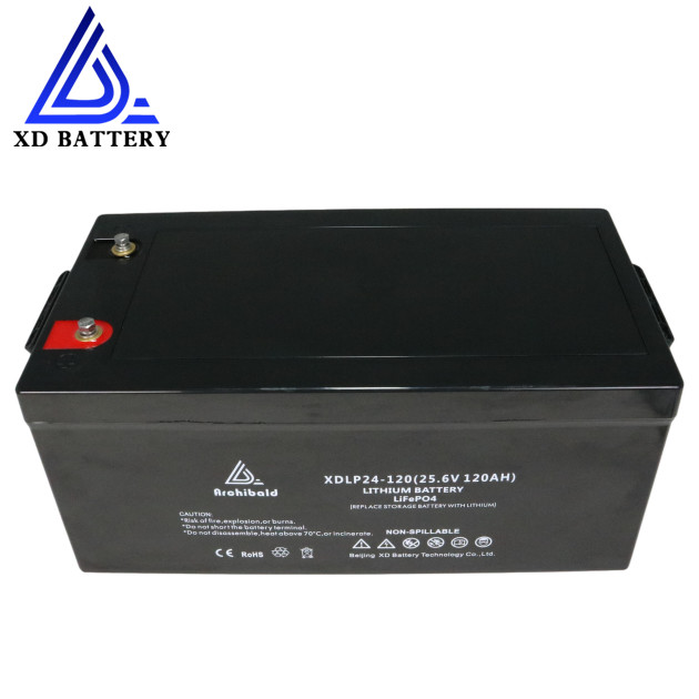 Buy cheap Lithium Electric Scooters 24v Lifepo4 Battery High Energy Density from wholesalers