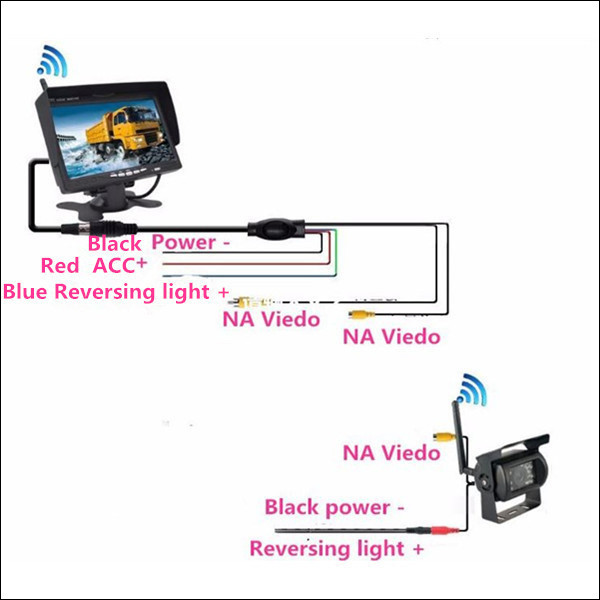 Quality Caravan parking assist tool Wireless CMOS Truck Reverse Camera with 7 inch LCD monitor for sale