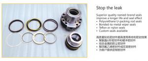 Quality LG230 seal kit, earthmoving attachment, excavator hydraulic cylinder seal-Liugong for sale