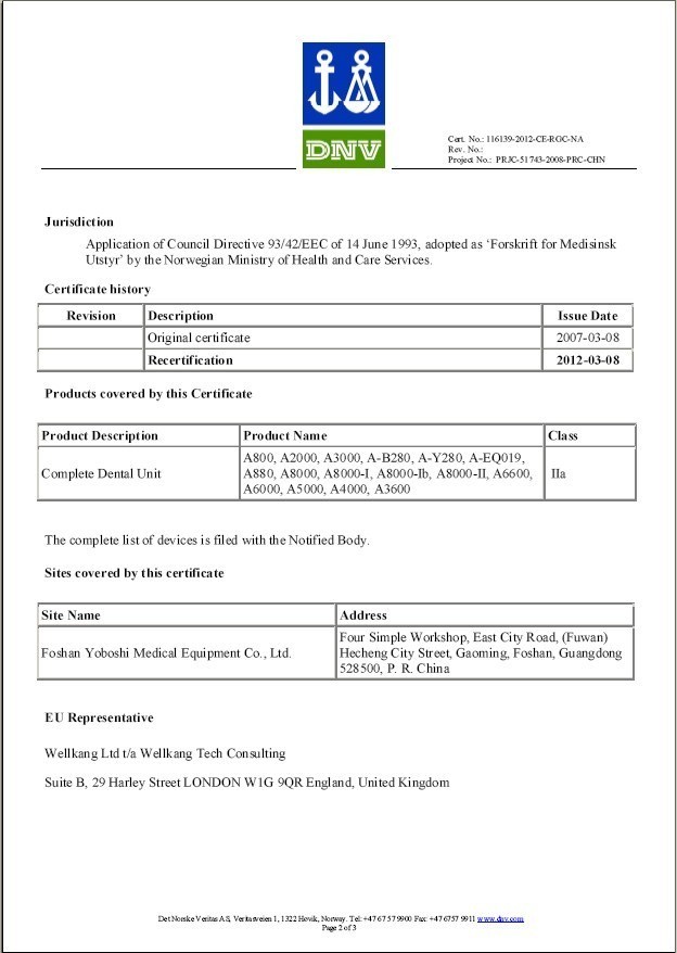 Foshan YaYou Medical Equipment Co,.Ltd. Certifications