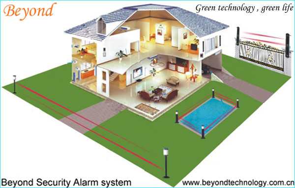 Quality Solar-Powered 4-beam Active Wireless Infrared Beam Detector for Windows for sale