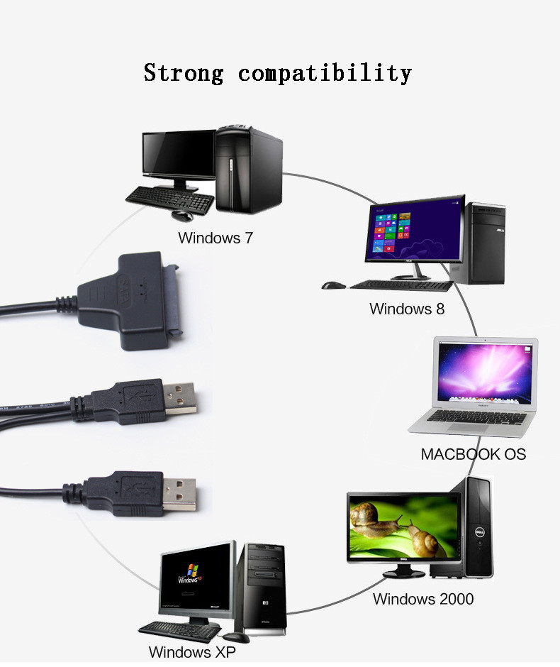 Quality Double USB 2.0 male to SATA 3 converter fit for 2.5 inch Mobile hard disk support UASP OTG functions for sale