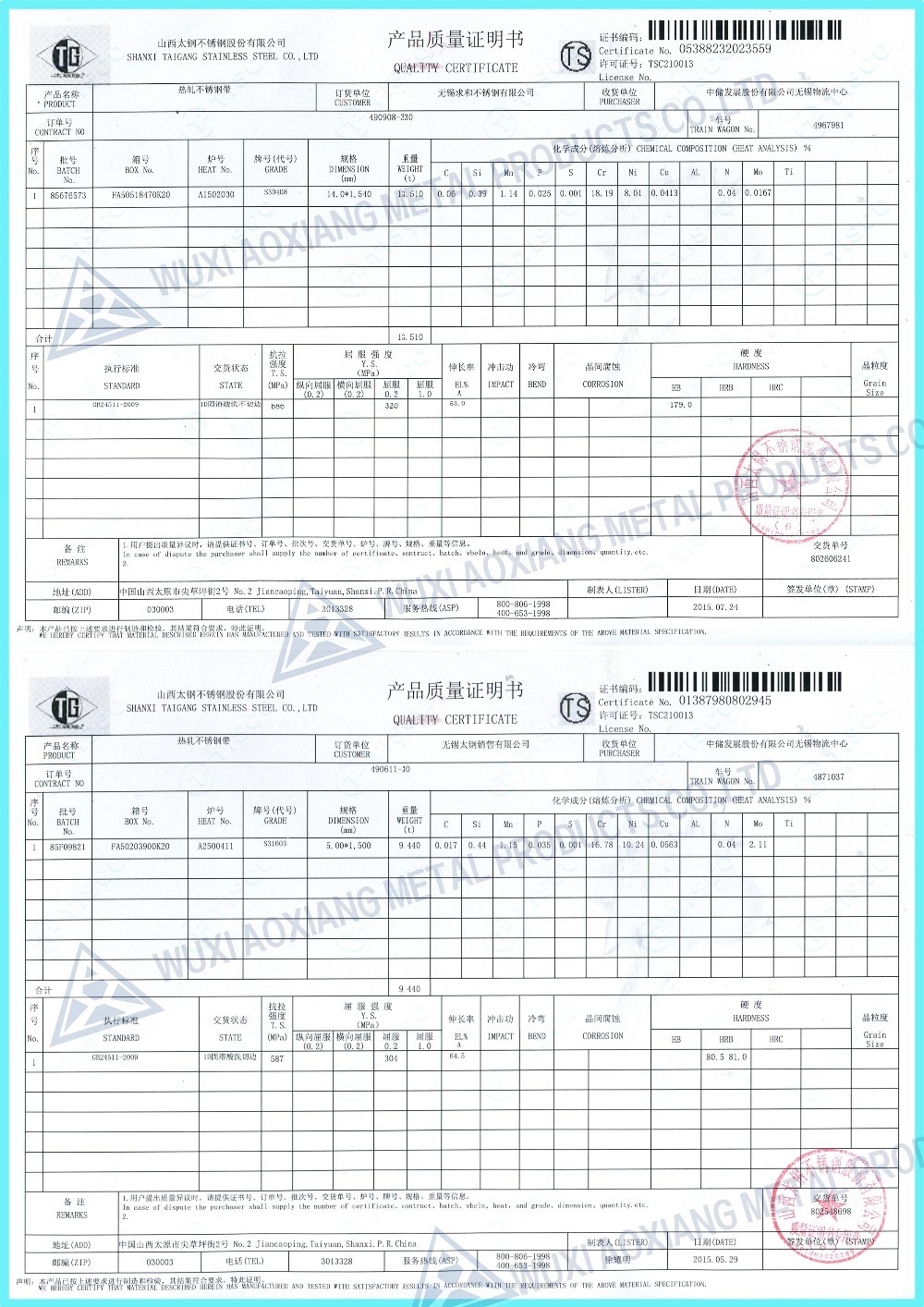 WUXI XINFUTIAN METAL PRODUCTS CO., LTD Certifications