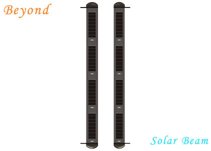 Buy cheap Solar-Powered 8-beam Active Wireless Infrared Solar Beam Light Wall for from wholesalers