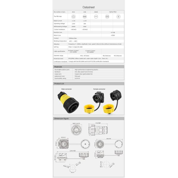 YM24 RJ45 Waterproof Connector Plug Front Panel Mount Ethernet RJ45 Socket Connector