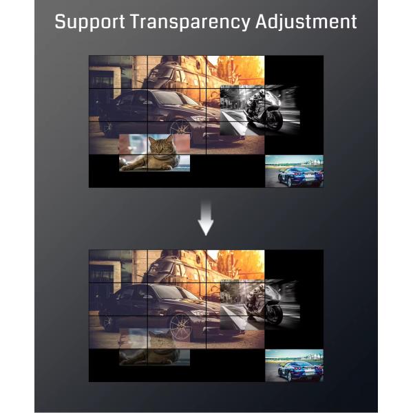 Bitvisus 4K60 Seamless Switching Display Wall Controller 4 Input 16 Output Video Wall Controller 3X5 4X4 Video Wall Processor