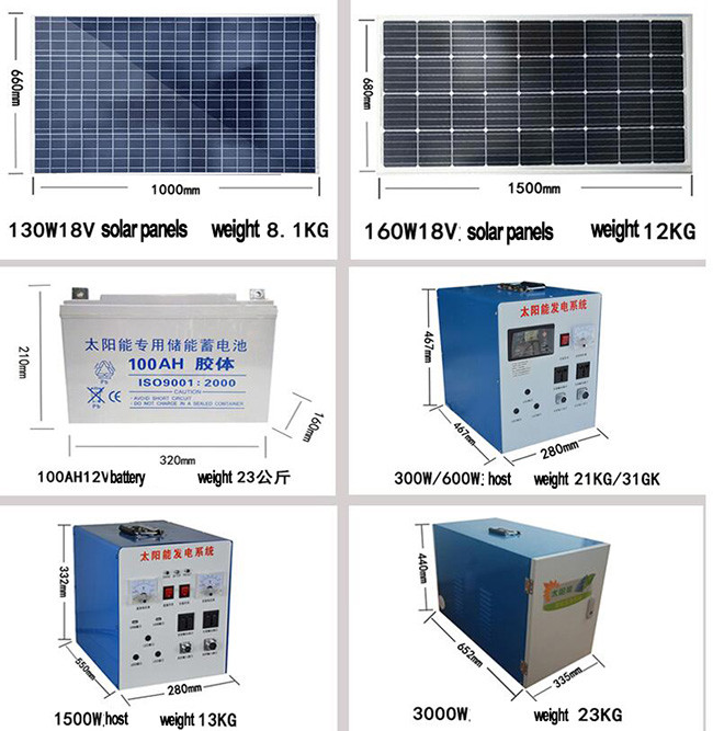 Mini AC 220V Household Photovoltaic Solar Power System 48h With Battery