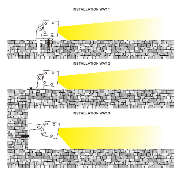 Waterproof IP65 Cri85 Wall Washer Light Fixtures