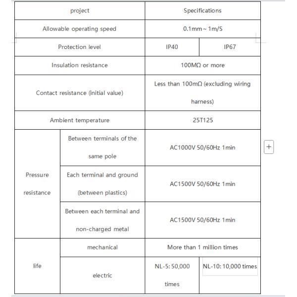 NNC Waterproof Microswitch NL Series with different kinds of lever High-Speed and Accurate Switch for Industrial Automation