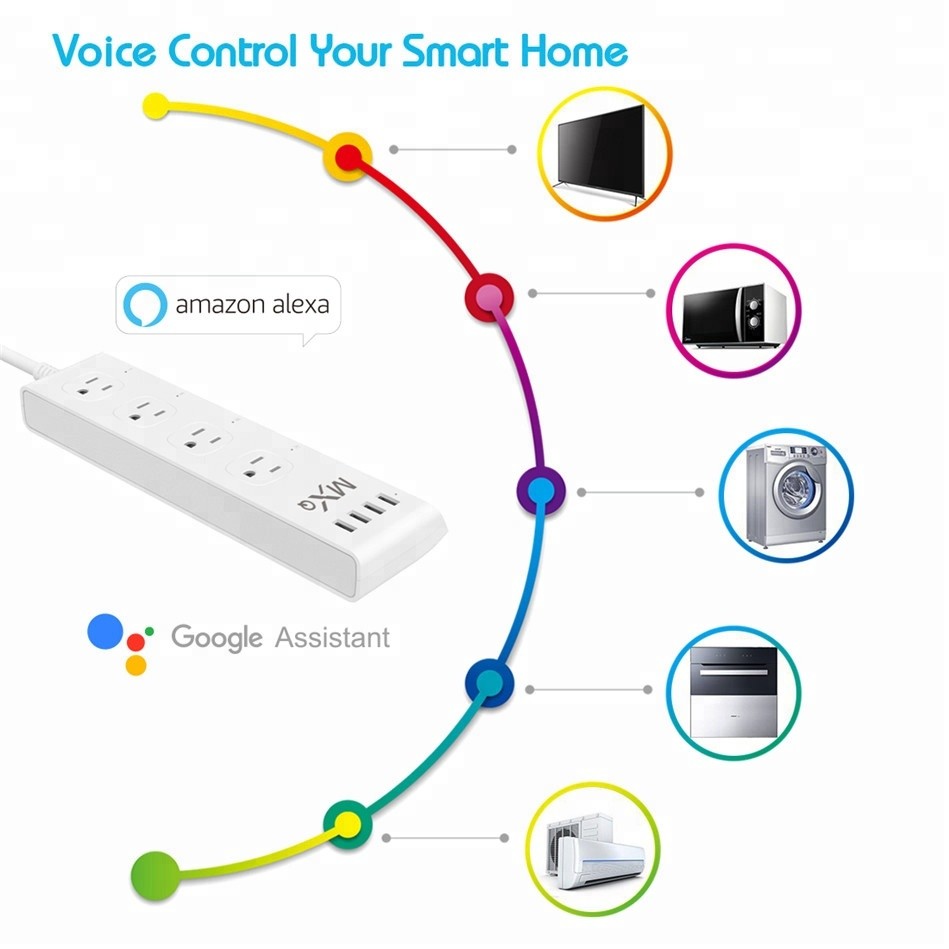 Universal USB Electrical Wireless Smart Power Strip Anti Fire ABS Material Materials