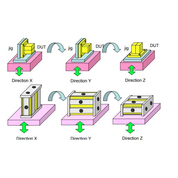 5Hz - 3000Hz Vibration Test Table For Large Lithium Ion Battery Assemblies