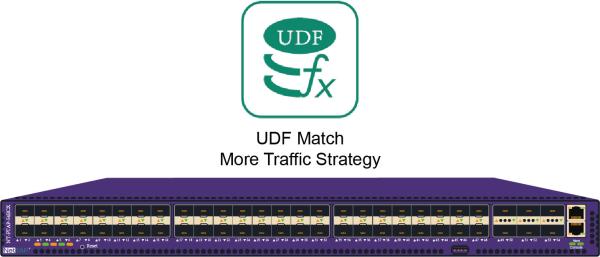 NetTAP® IDS / WAF NPB Network Traffic Replicate to Protect your Network Security