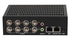 Quality PM60EA/8C Bnc Encoder accepts TVI CVI AHD and CVBS input, output standard RTSP Stream, PTZ control by Pleco D &amp; P for sale