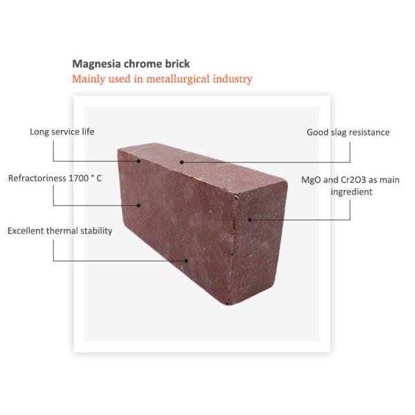 Directly Combined Pre-Assemble Magnesite Refractory Bricks For RH Furnace