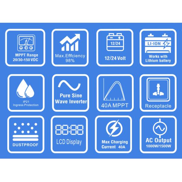 Overload Protection 1.5KVA 1500W Solar Inverter Inbuilt 40A MPPT Charge Controller