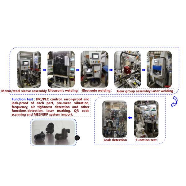 Horizontal Servo Hot Plate Welding Machine with 12-25 KVA Power and 55S/1PCS Production Beat for Precision Plastic Welding