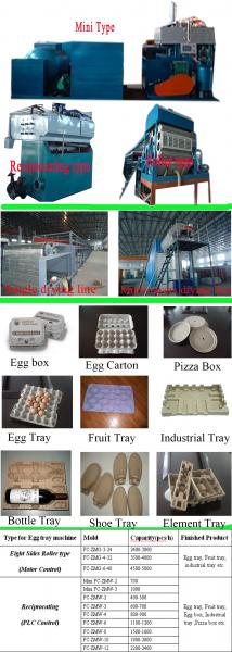 Plastic egg tray forming mold and transfering mold/egg box forming mold