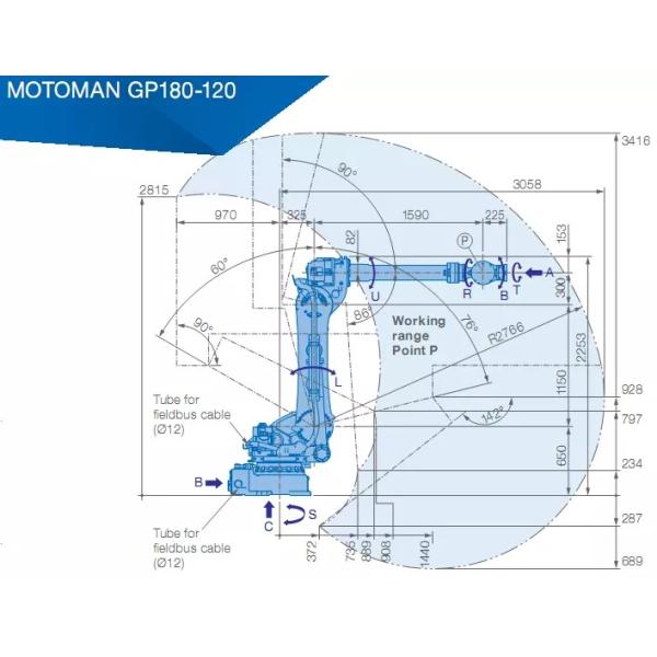 GP180-120 Heavy Duty Robotic Arm 120KG 6 Axis For Material Handling