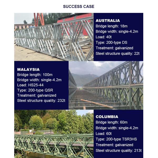 Material Steel AISI Temporary Bridge Structures For Car