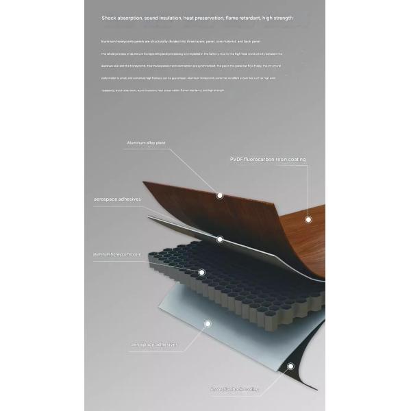 Integrated Aluminum Honeycomb Large Panel Ceiling for Contemporary Hotel Design Living Room Bedroom Kitchen and Bathroom