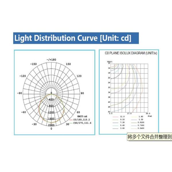 4000K 5000K LED Tri Proof Light 90 Watt 5500K For Wet Environments Durable