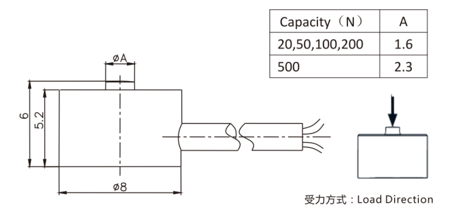 Micro Compression Force Load Cell