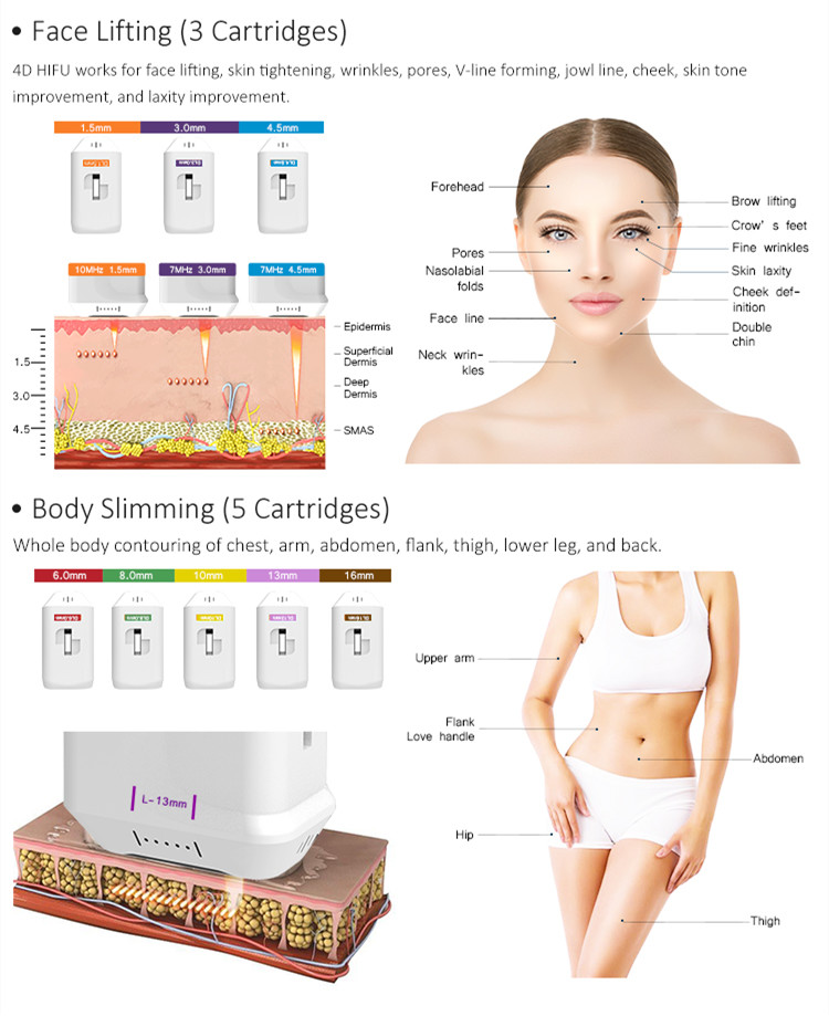 Anti Aging Portable Face Wrinkle Remover Machine , ODM HIFU Skin Tightening Machine