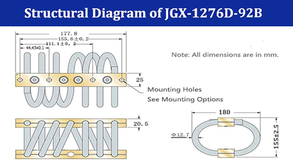Engine Wire Rope Vibration Isolator Mounts