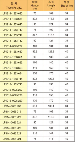 Wear Resistance Spinning Machine Top Roller / Loose Boss Roller Lp1015 / Lp1016 / Lp1017 Spinning Machine Spare Parts