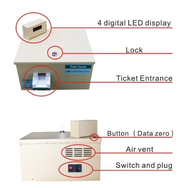 Shopping Mall Ticket Counter / Ticket Cutting Machine Anti - Hacking Function