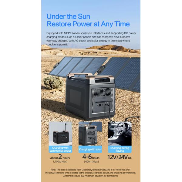 2000W Pure Sine Wave Portable Power Station 624000mah BACkup Lithium Battery