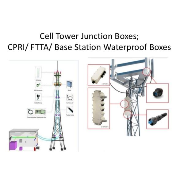 FTTA Corning Mini-SC Ip67 Fiber Optic Cable Connectors