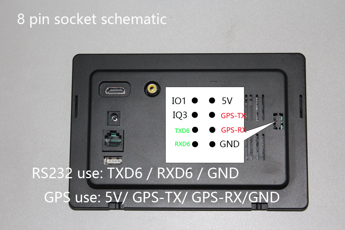 SIBO Enhanced Tablet With RS232 RS485 POE