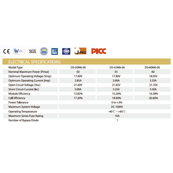 Mono 156*52mm Photovoltaic Solar Cell For Solar Mounting Systems