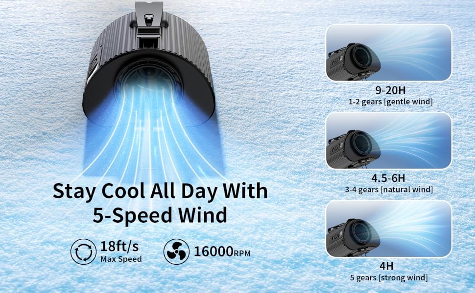 Socool Fan 4000mAh Mini Rechargeable Fan Portable Emergency Power Clip Waist Fan