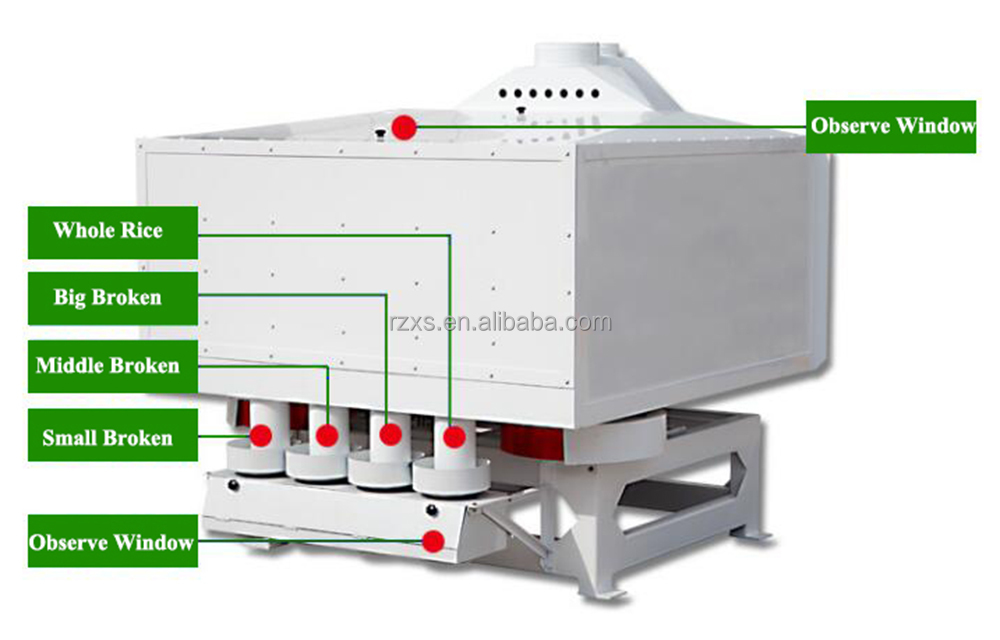 Broken Rice Seed Separator Professional MMJP80*3 2Tons Gravity Rice Grader Machine