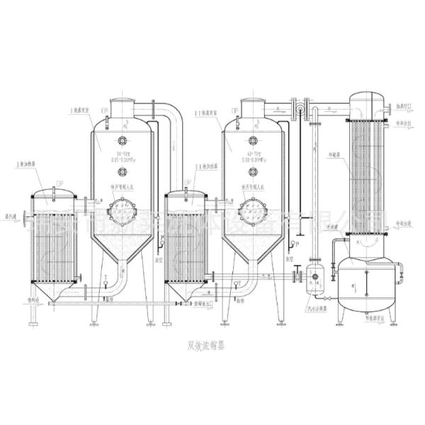10-100kw External Circulation Evaporator For Solvent Concentration Ethanol Recovery