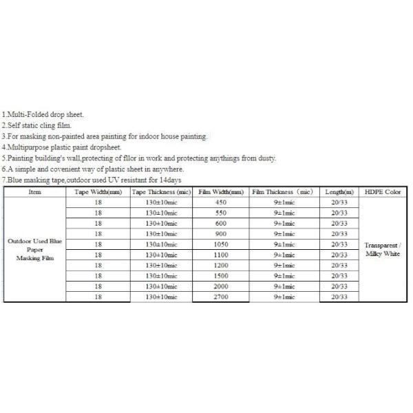 drop cloth for painttable 4m*12.5m,high or low density clothpainters pe plastic drop cloth,polyethylene drop sheet, PACK