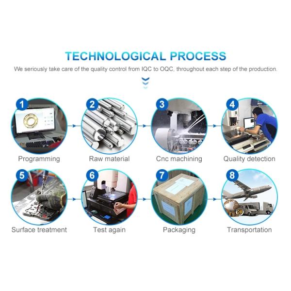 Aluminum Anodizing ISO9001:2008 Certified CNC Prototype Machining