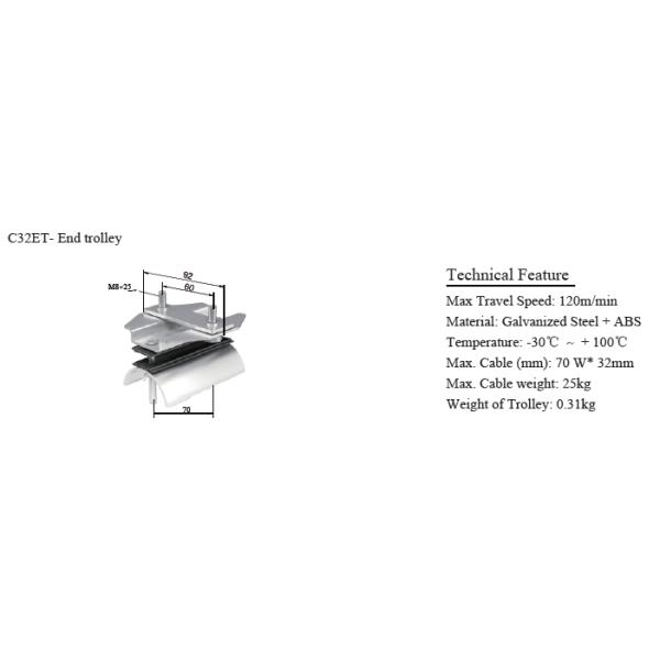 Ball Bearing Cable Trolley Wire Rope Roller For Festoon System Max.Speed 120m/min