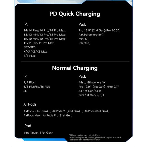ESSAGER ES-X56 1M PD 29W 3A Fast Charging Type C To L Magnetic Data Cables For Iphone