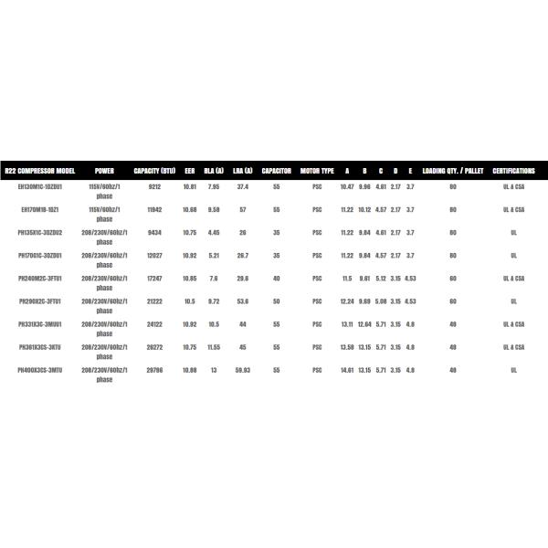 Air Conditioner EH170M1B-1DZ1 115V Ac Rotary Compressor