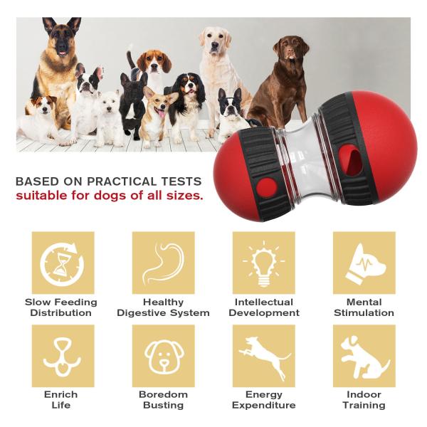 Premium Interactive Slow Feeder Dog Toy - Rotating Super Ball