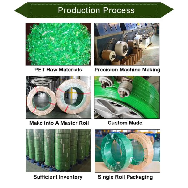 Custom Color Polyester PET Packaging Strap Pallet Packing Plastic Steel Strapping Rolls