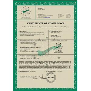 Ningbo Shuangde Tianli Machinery Manufacturing Co., Ltd. Certifications