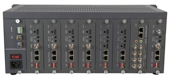 IP Decoder, with BNC/HDMI/SDI Hybrid input, H265/264 HD Video Matrix Switcher
