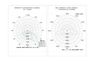 High Brightness Led Light Street Light , Decorative Led Street Lights 2700K - 6500K